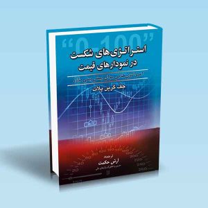 استراتژی-های-شکست-در-نمودارهای-قیمت.jpg