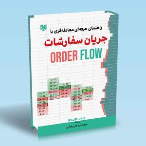 راهنمای-حرفه-ای-معامله-گری-با-جریان-سفارشات-1.jpg